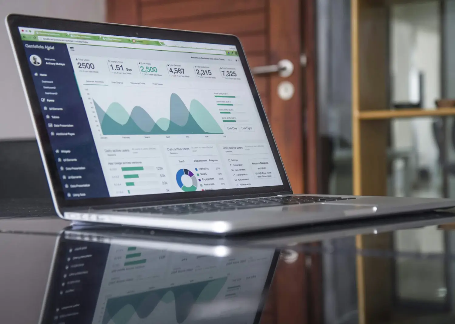 Sistema web con tablero de indicadores